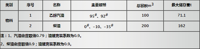 5cf5c89458bb8.png 2019-06-04_093105.png