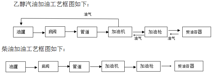 5da6a6da3c4c9.png image.png