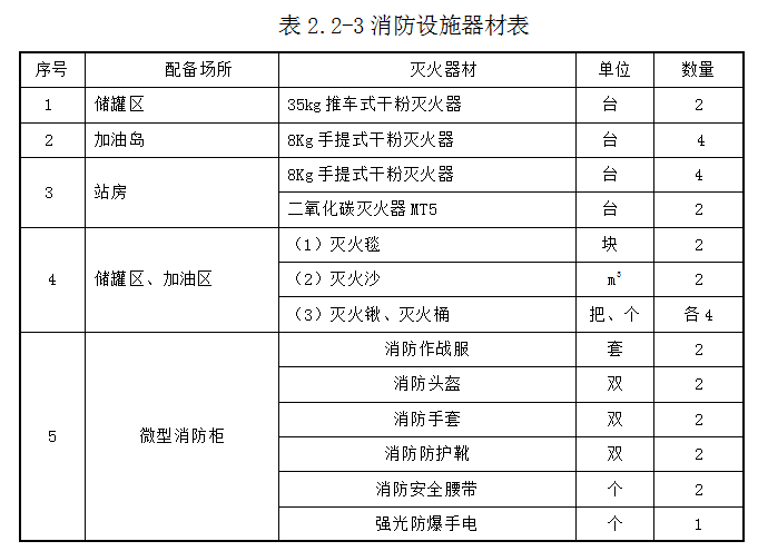 5da6a79e79e5e.png image.png