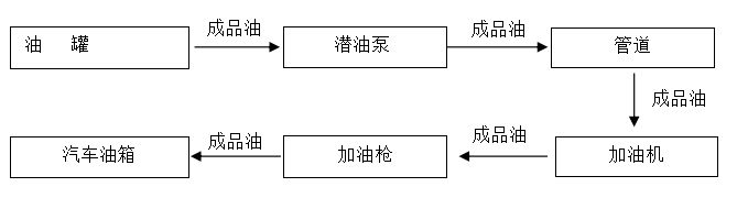 5da7c82a3a0bf.png image.png