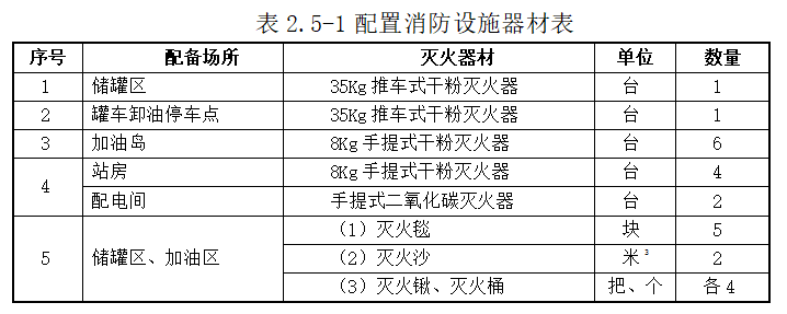 5da7c8a6a1bc3.png image.png