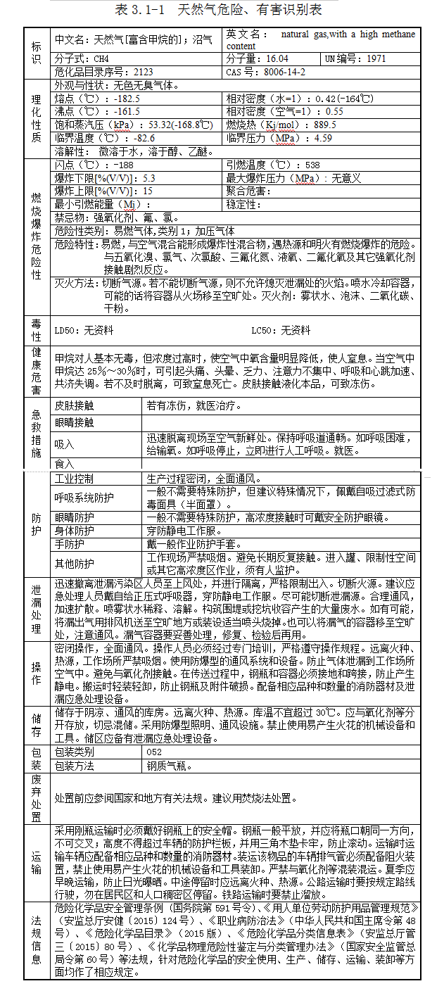 5da7e0da692ac.png 3.1-1.png