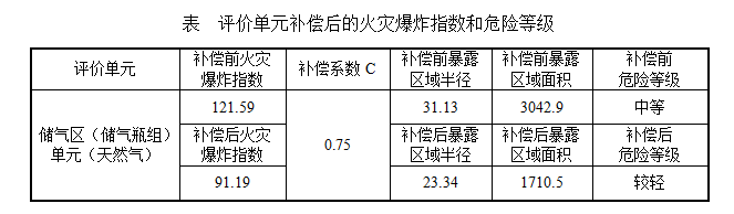 5da7efdca3cd9.png image.png